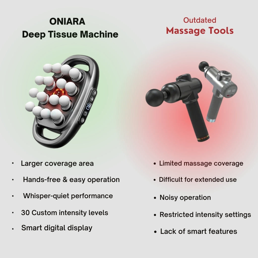 Oniara™ The 16 Head Muscle Recovery Machine
