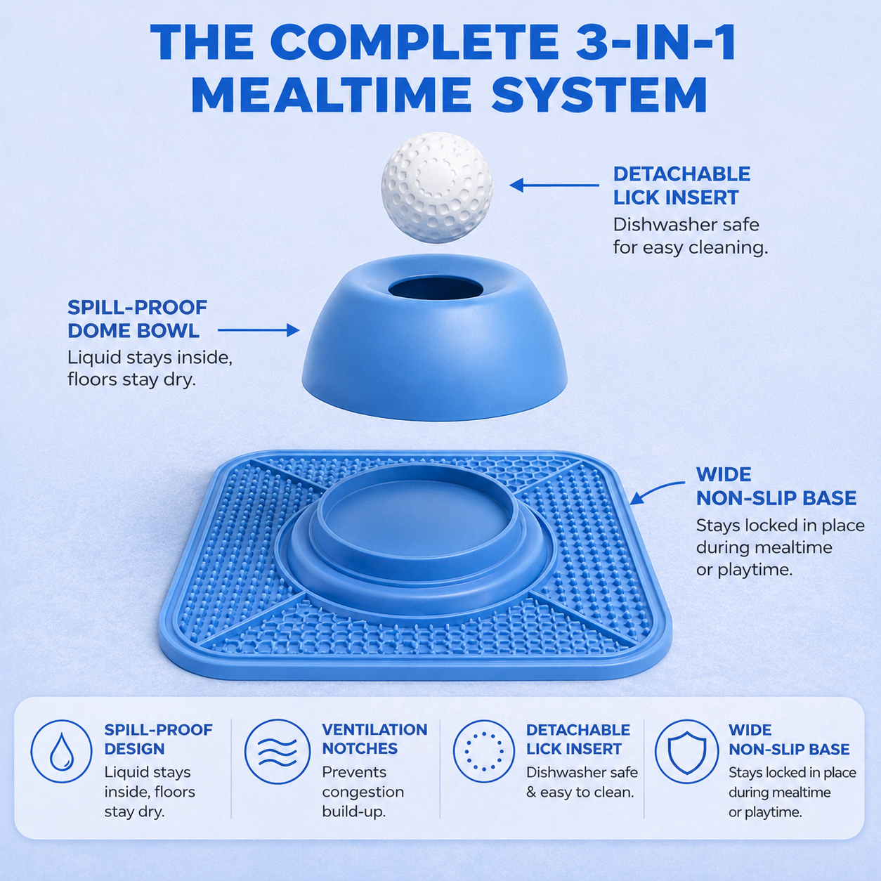 The oniaralick 2.0  Calms Any Anxious Dog in Under 3 Minutes.